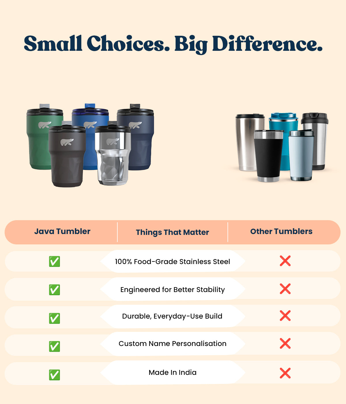 Java Alps - Elegant & Stylish Travel Insulated Coffee Mug – headwaymade